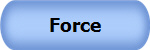 Force